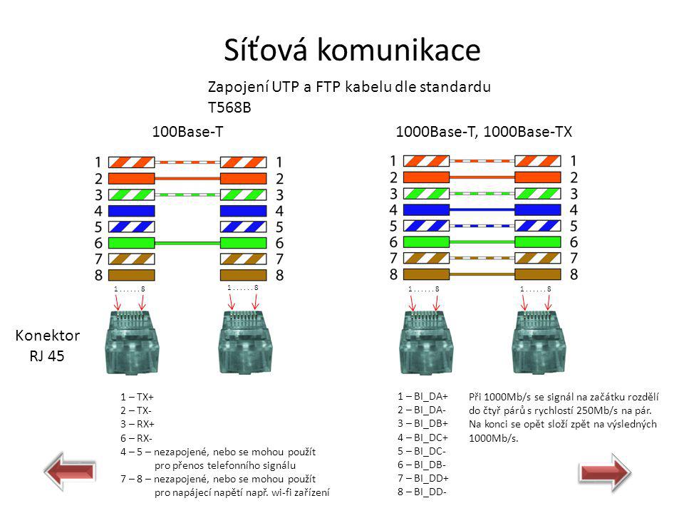 Síťová+komunikace+Zapojení+UTP