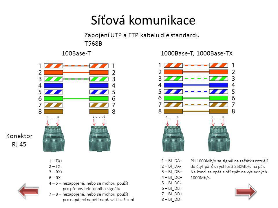 Síťová+komunikace+Zapojení+UTP